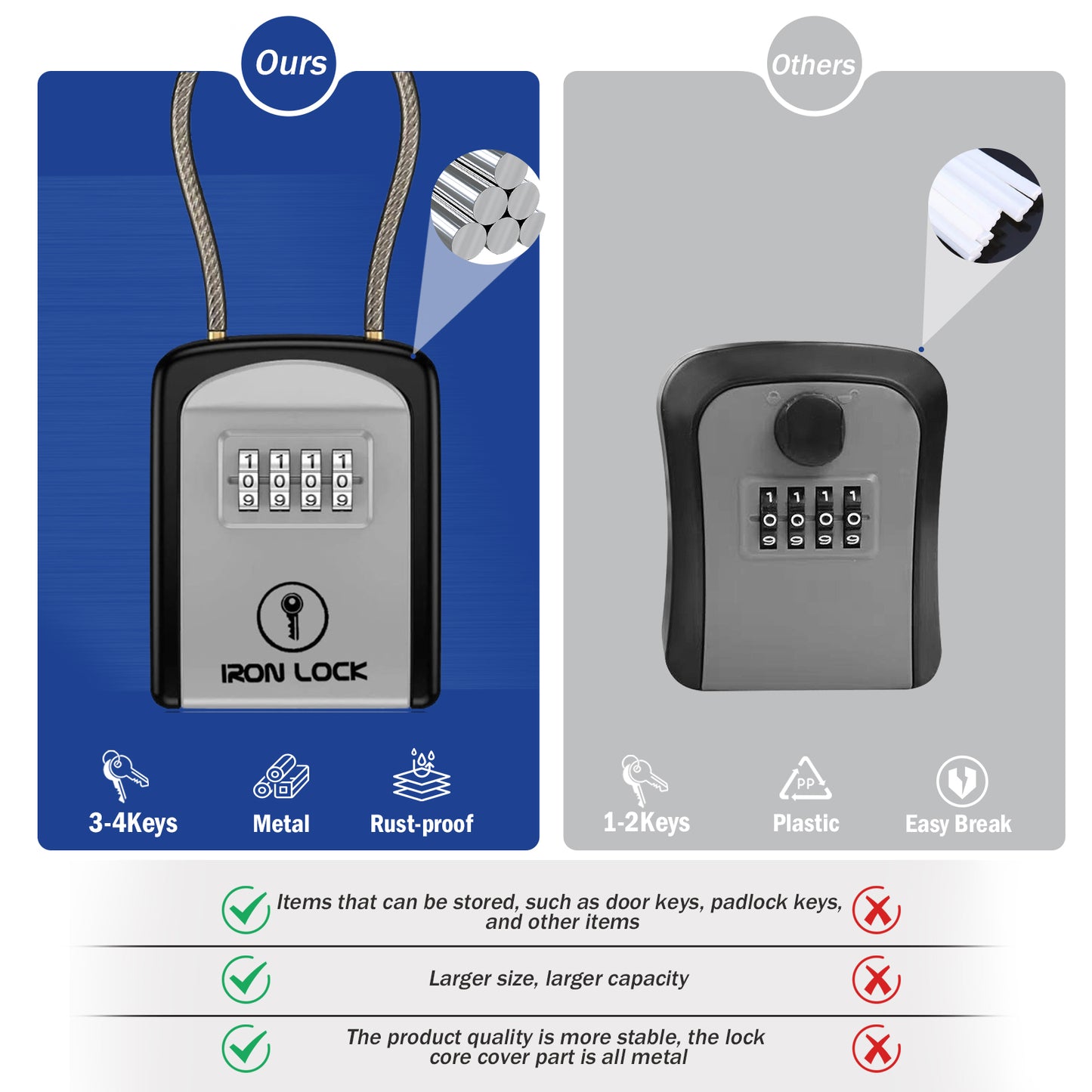 Small Portable Key Lock Box with Removable Cable Shackle (Grey)