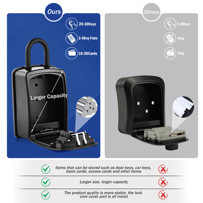 XX-Large Portable Key Lock Box with Removable U-Shackle (Grey)