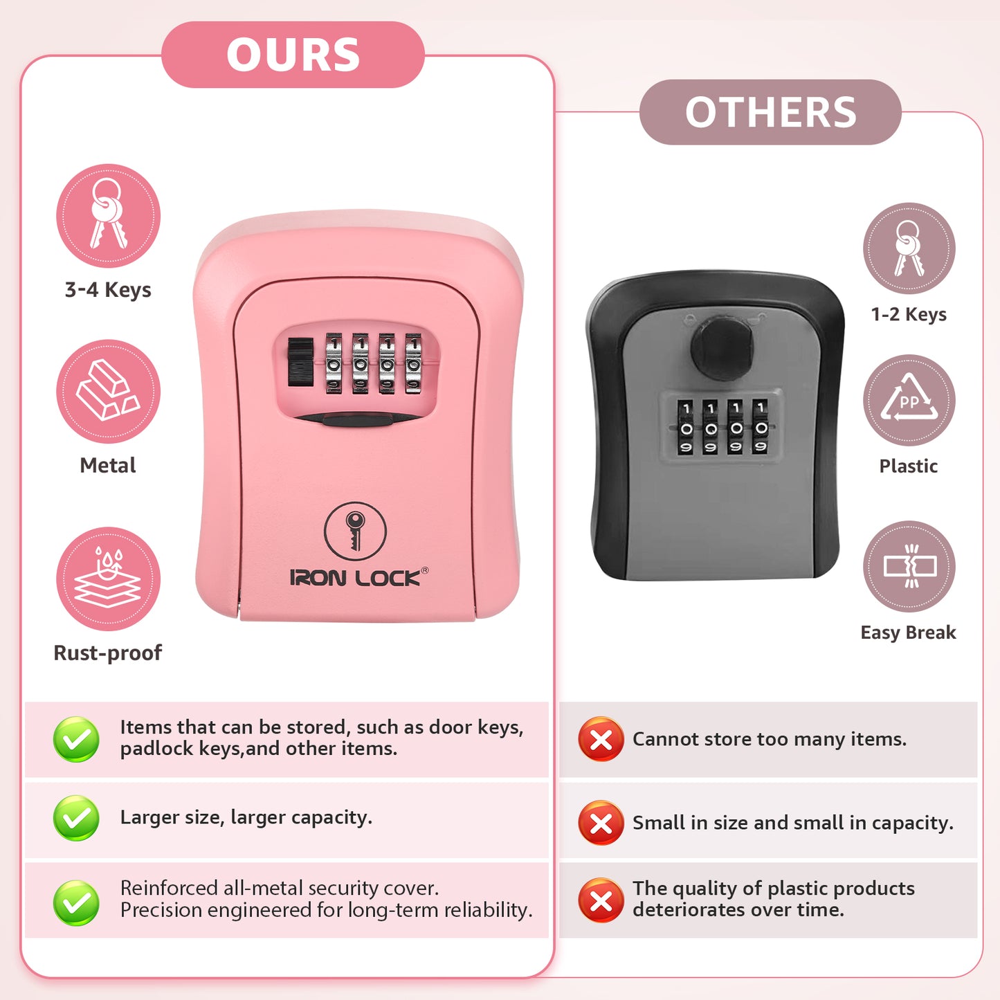Iron Lock Medium pink wall-mount key lock box, 4-digit resettable combination — view 6