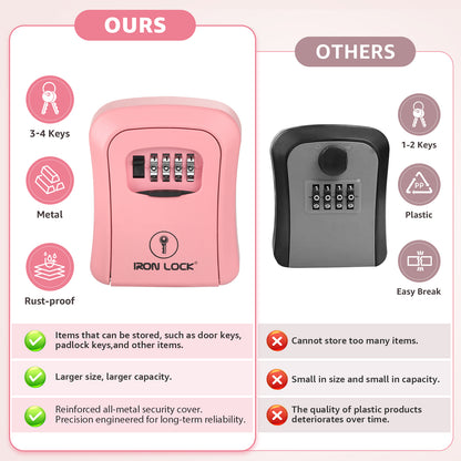 Iron Lock Medium pink wall-mount key lock box, 4-digit resettable combination — view 6