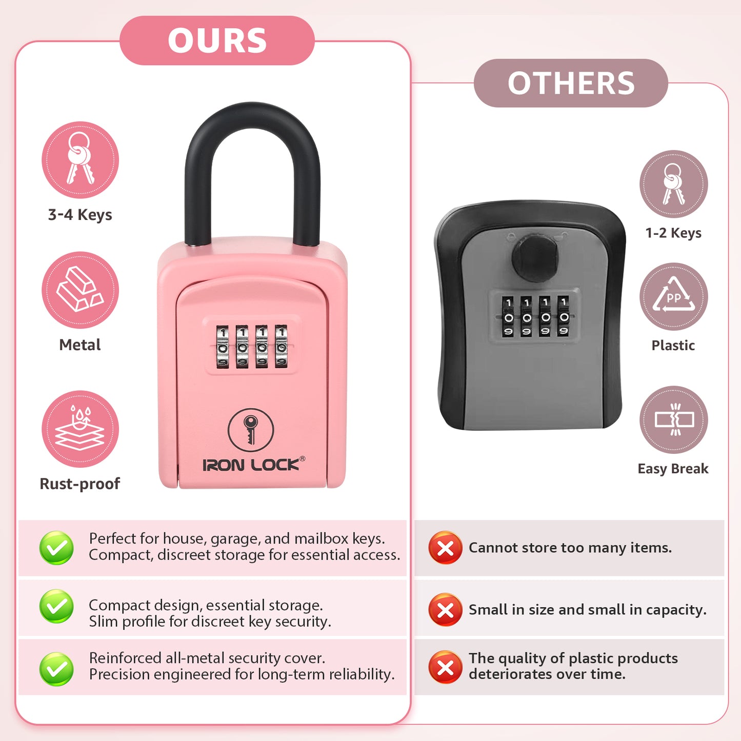 Iron Lock Small pink portable key lock box with removable U-shackle, 4-digit resettable combination — view 6
