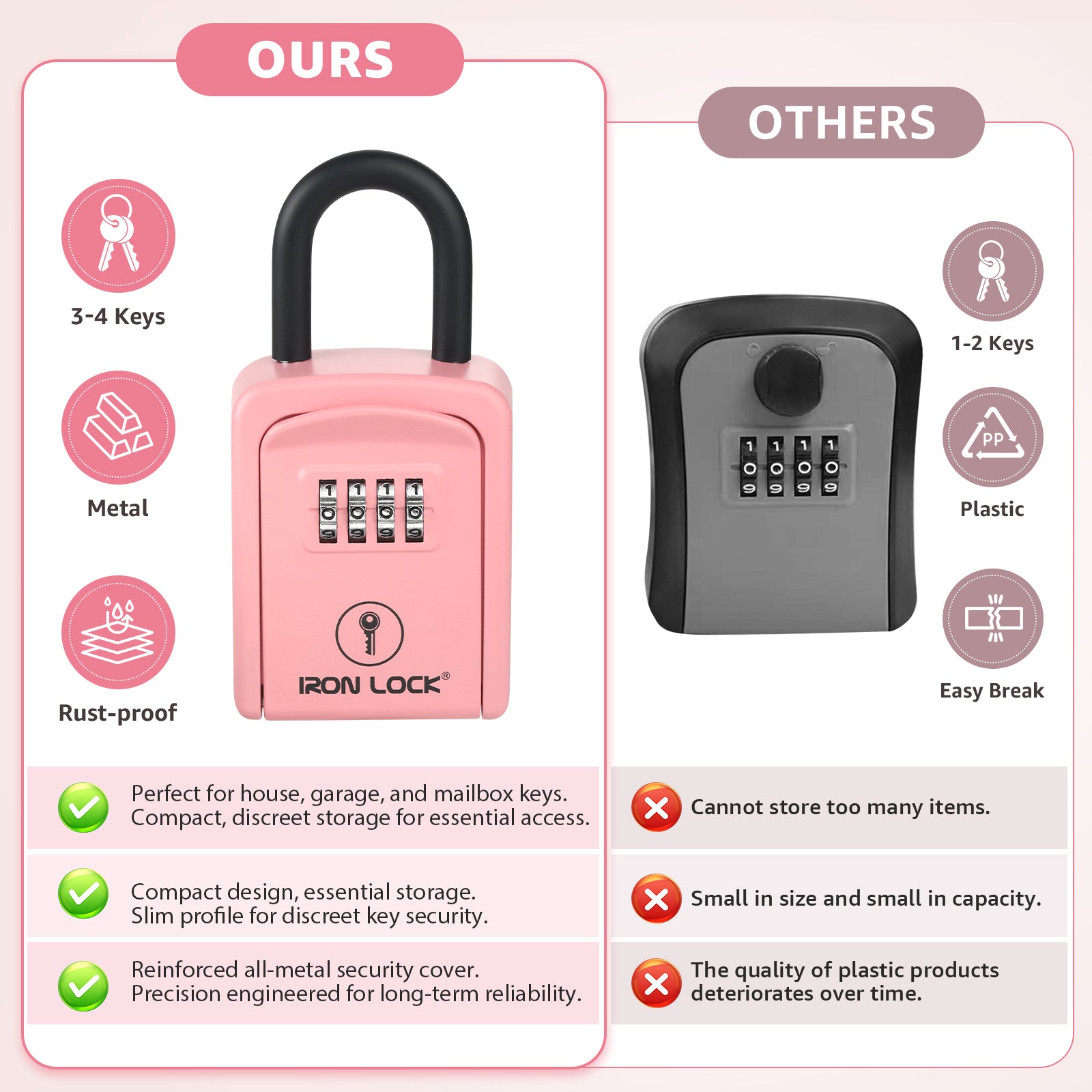 Iron Lock Small pink portable key lock box with removable U-shackle, 4-digit resettable combination — view 6