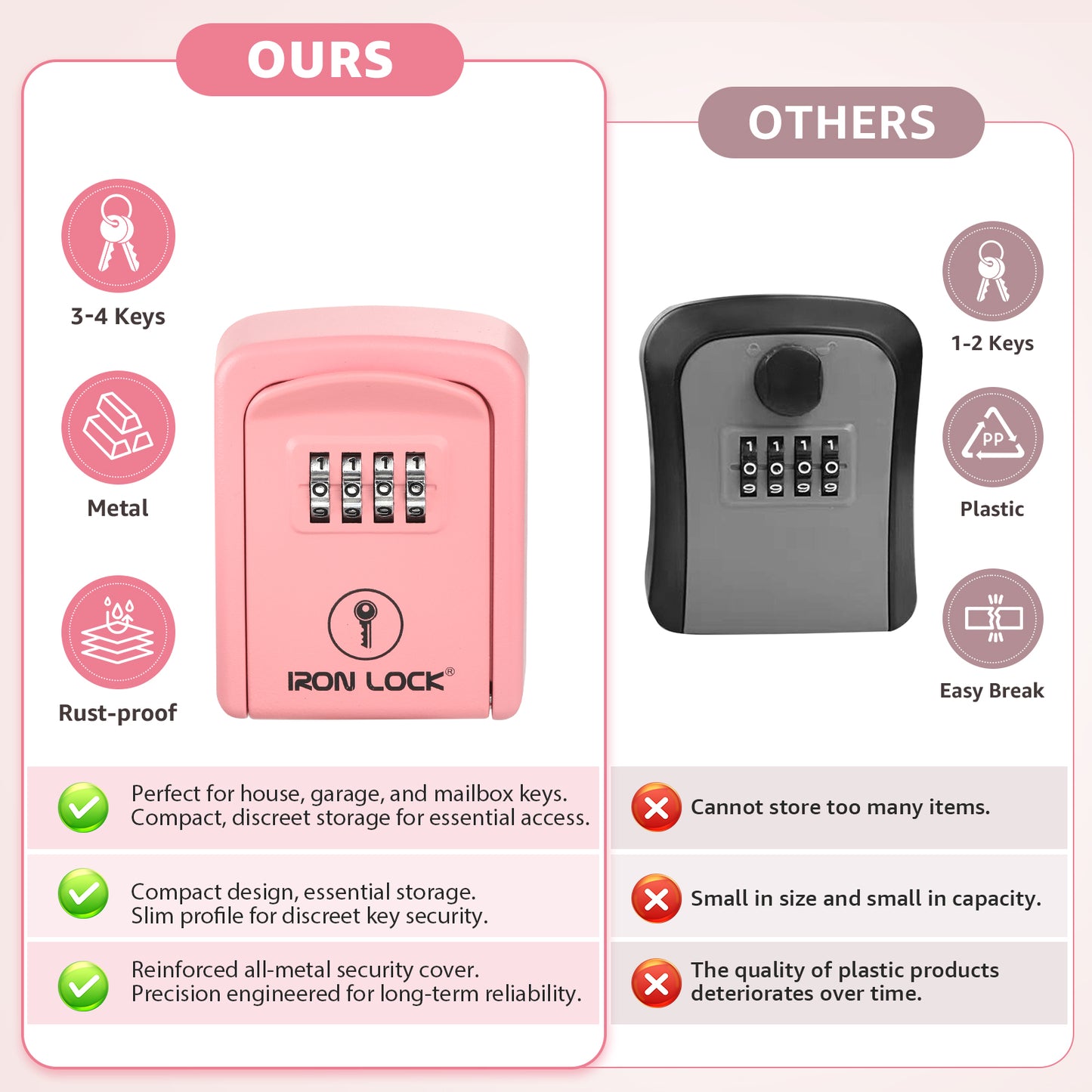 Iron Lock Wall Mount Key Lock Box Small, Combination, Outdoor (Pink)