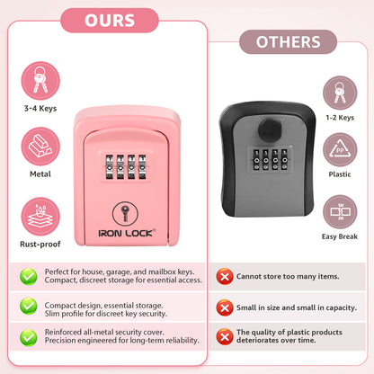 Iron Lock Wall Mount Key Lock Box Small, Combination, Outdoor (Pink)