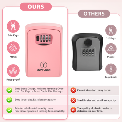 Iron Lock XX-Large pink wall-mount key lock box, 4-digit resettable combination — view 6