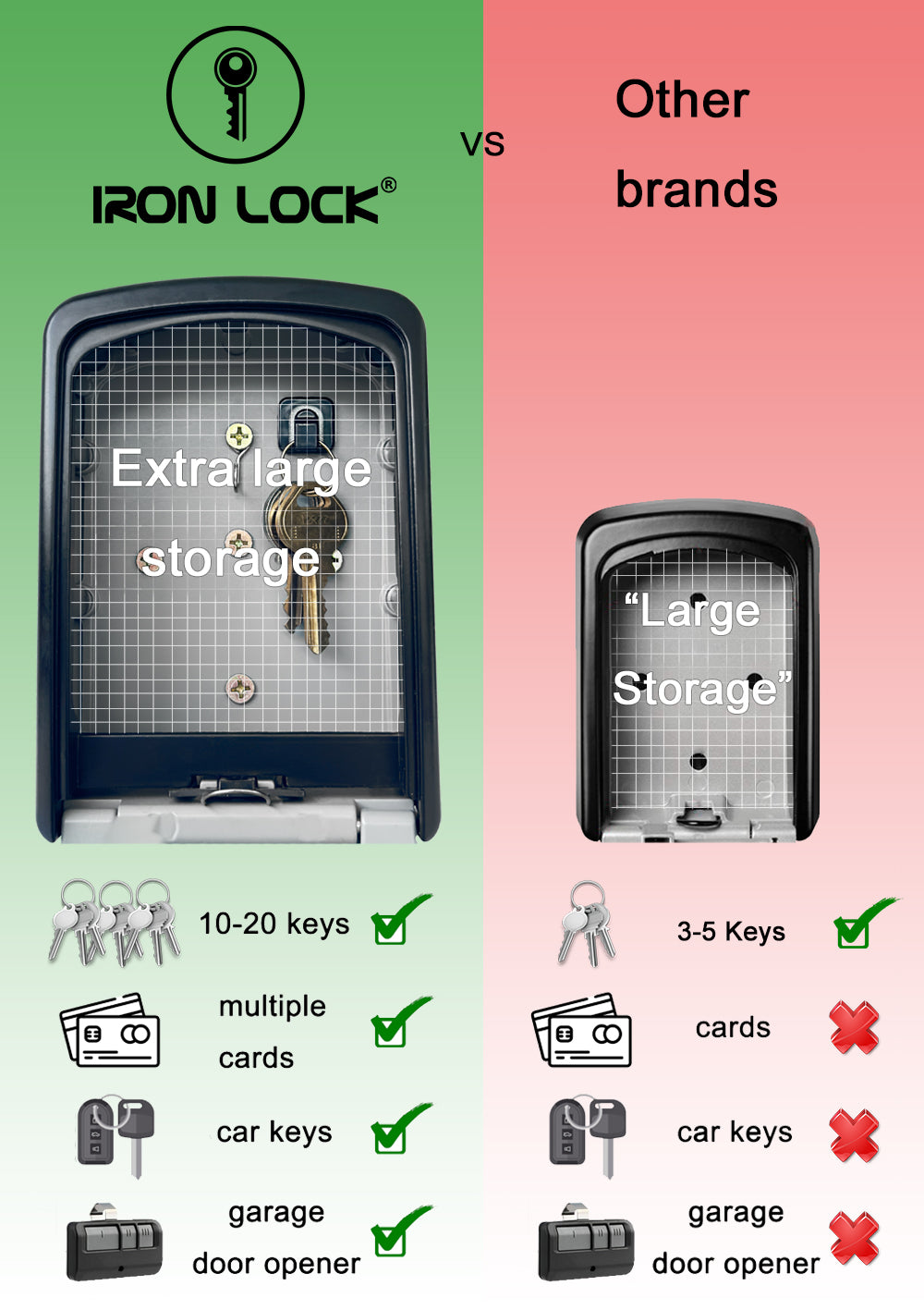 XX-Large Wall Mount Key Lock Box (Grey)