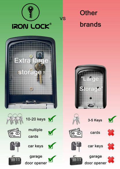 XX-Large Wall Mount Key Lock Box (Grey)