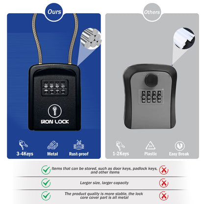 Small Portable Key Lock Box with Removable Cable Shackle (Black)