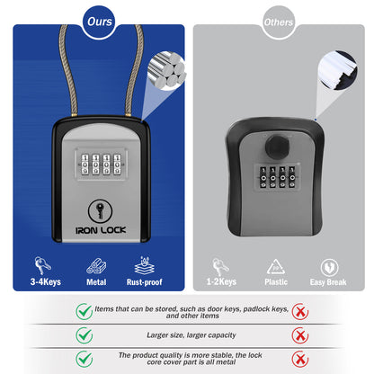 Small Portable Key Lock Box with Removable Cable Shackle (Grey)