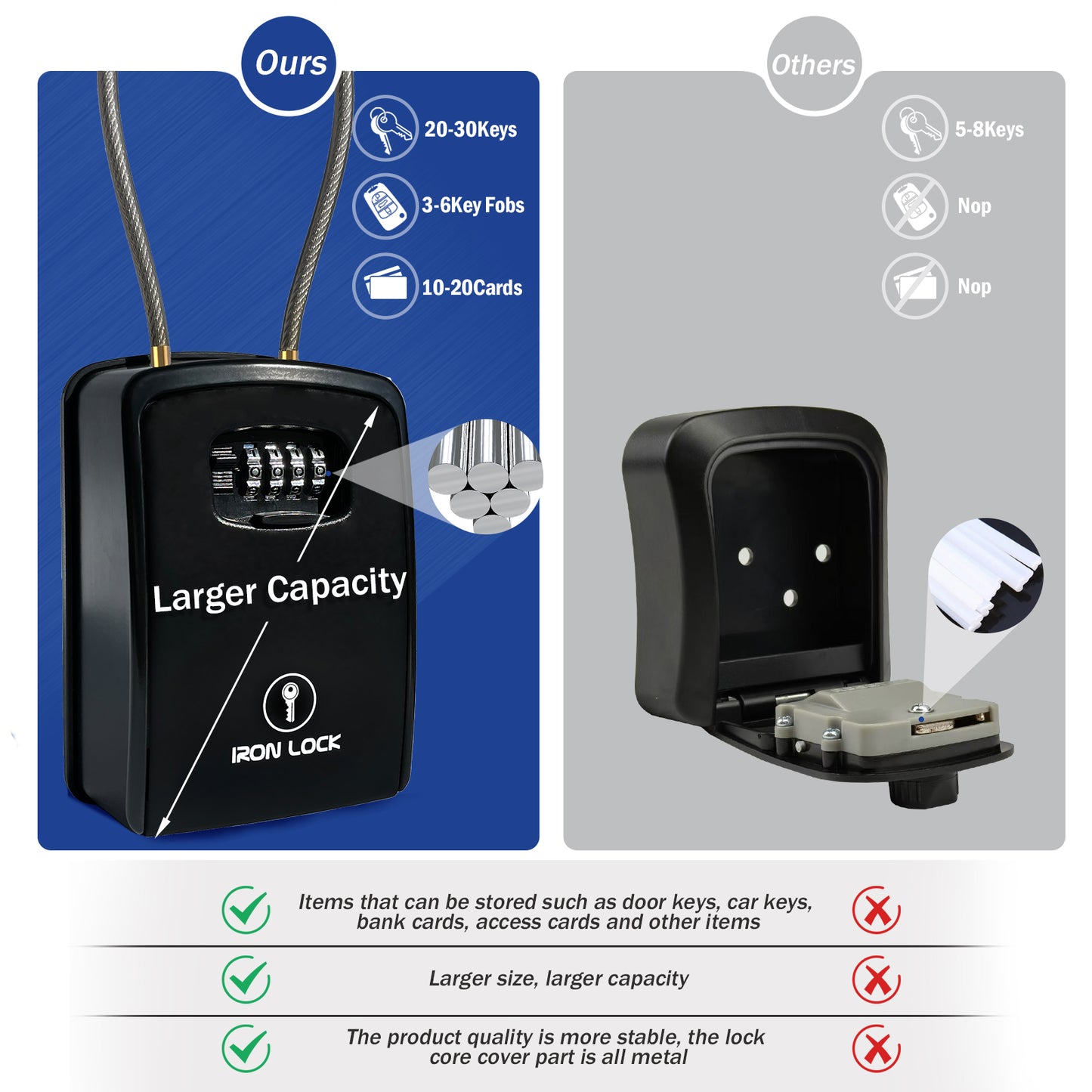 XX-Large Portable Key Lock Box with Removable Cable Shackle (Black)