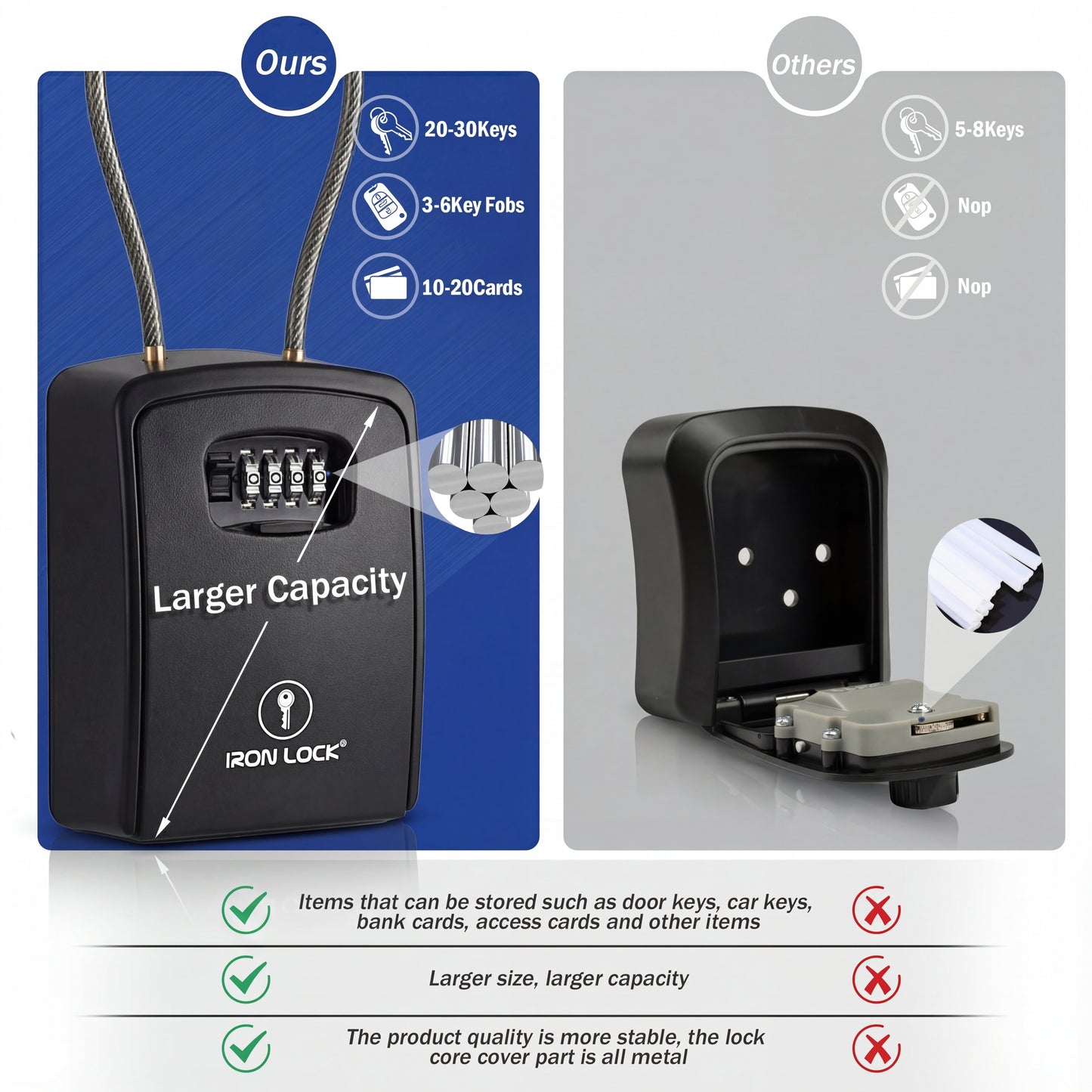 XX-Large Portable Key Lock Box with Removable Cable Shackle (Black)