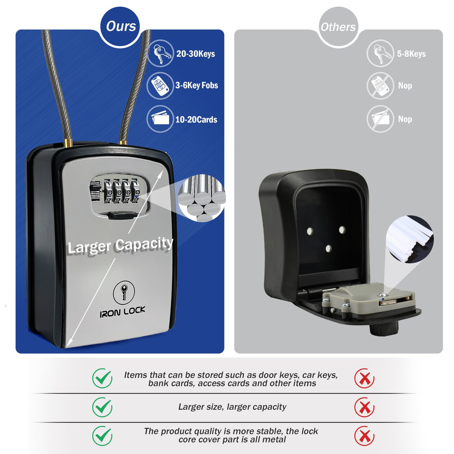 XX-Large Portable Key Lock Box with Removable Cable Shackle (Grey)