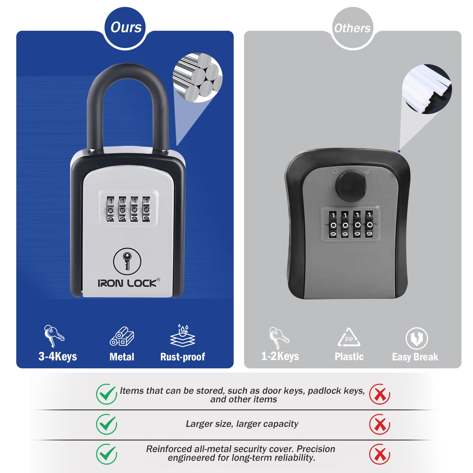 Iron Lock Small grey portable key lock box with removable U-shackle, 4-digit resettable combination — view 6