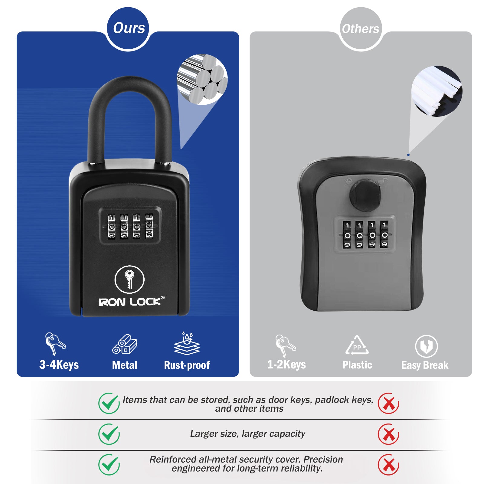 Iron Lock Small black portable key lock box with removable U-shackle, 4-digit resettable combination — view 6
